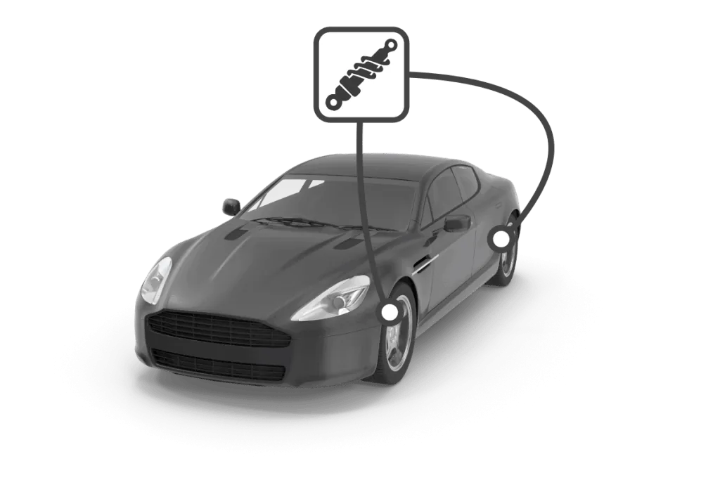 Suspensão automotiva